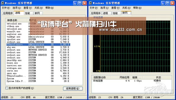 “欧博平台”火箭横扫小牛(图1) 欧博