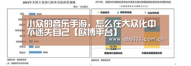 小众的音乐手游,怎么在大众化中不迷失自己【欧博平台】(图2) 欧博ABG