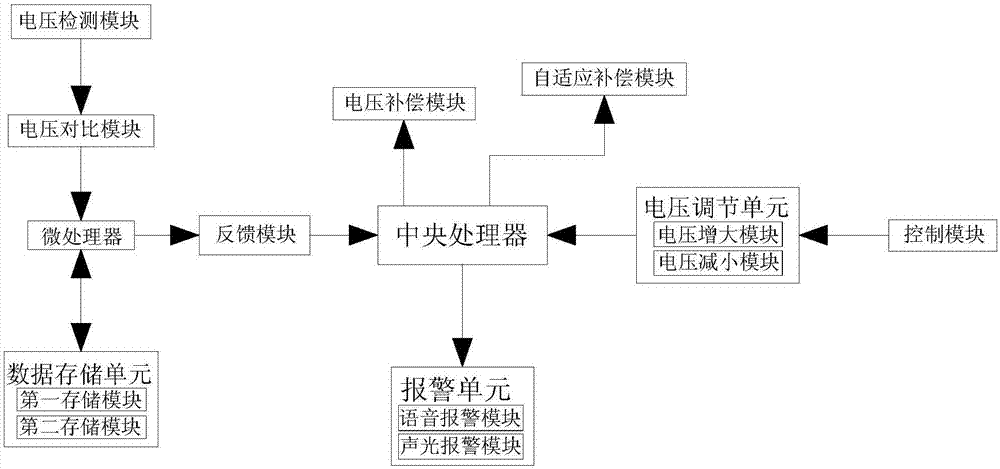 这款拥有开放世界的武侠游戏,却不给角色提供等级?‘欧博平台’(图4) 欧博注册流程